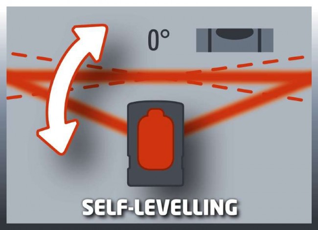 2270105 Einhell TC-LL 2 (4).jpg 2270105 Einhell TC-LL 2 (4).jpg