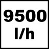 Насос для грязной воды Einhell GC-DP 3325 (4181530)