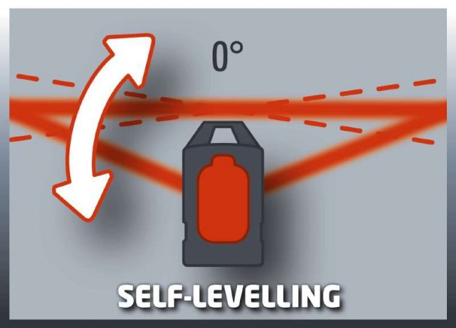 2270110 Einhell TE-LL 360 (5).jpg