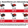 Акция! Набор газонокосилка аккумуляторная Einhell GE-CM 36/41 Li-Solo + зарядное устройство и 2 акум 18V 3,0 Ah