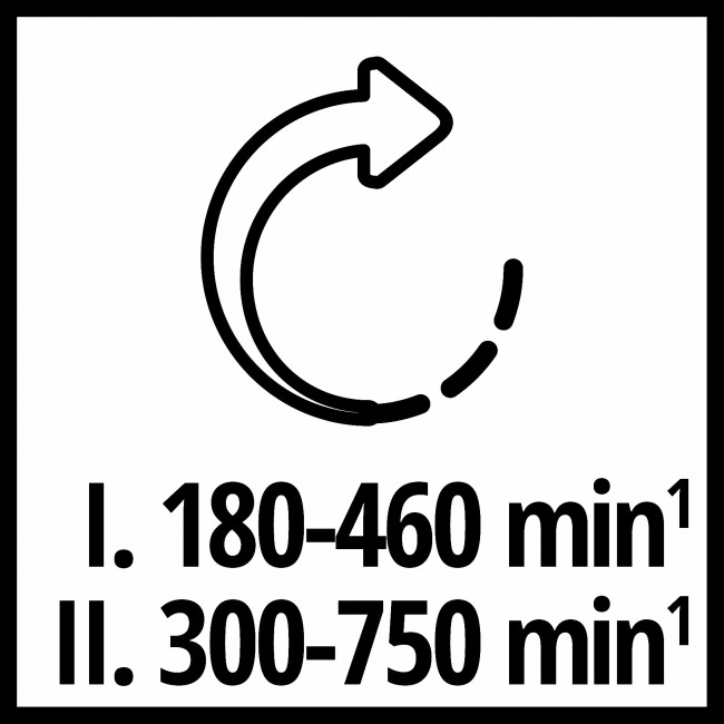 Миксер-мешалка для красок/растворов Einhell TP-MX 1700-2 CE (4258565) Миксер-мешалка для красок/растворов Einhell TP-MX 1700-2 CE (4258565)