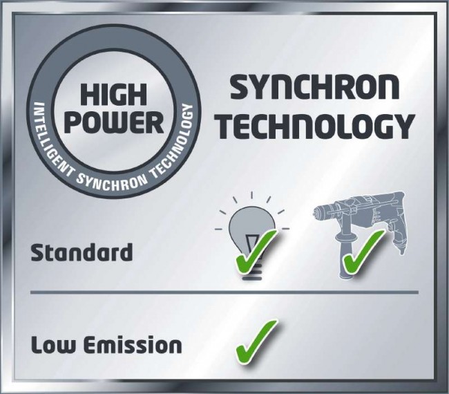 Генератор бензиновый Einhell TC-PG 10/E5