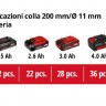 4522200 Einhell TE-CG 18 Li Solo (5).jpg