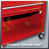 4510170 Einhell TC TW 100 (6).jpg
