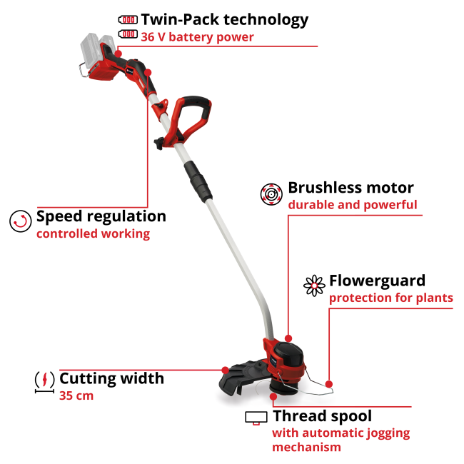 Тример акумуляторний безщітковий Einhell GP-CT 36/35 Li BL-Solo (3411330)