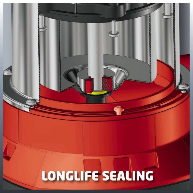 Einhell 4170964 GC-DW 900 N (9).jpg
