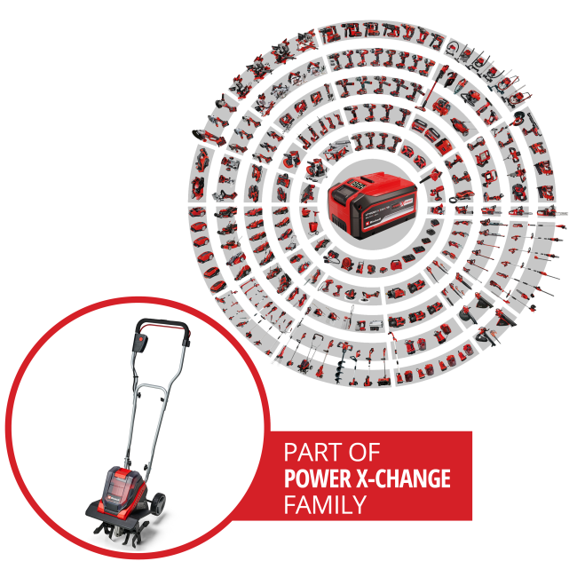 Набір культиватор акумуляторний Einhell GE-CR 30 Li - Solo + 2 Starter Kit 18V 4,0 Ah (3431200, 4512042-2 шт.)