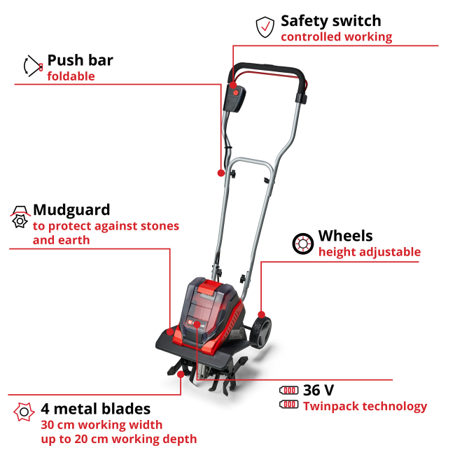 Набір культиватор акумуляторний Einhell GE-CR 30 Li - Solo + 2 Starter Kit 18V 4,0 Ah (3431200, 4512042-2 шт.)