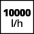 Насос для брудної води Einhell GE-DP 3925 ECO (4170710)