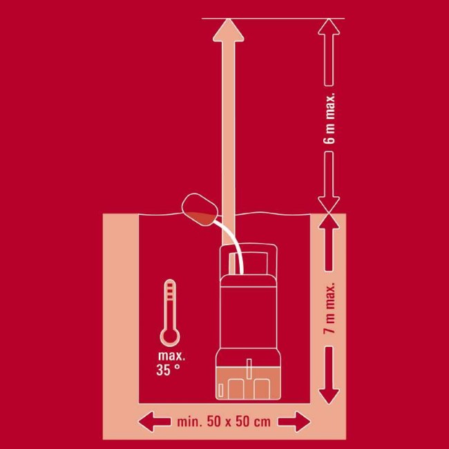 Насос для брудної води Einhell GE-DP 3925 ECO (4170710) Насос для брудної води Einhell GE-DP 3925 ECO (4170710)