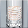 4170955 Einhell GC-DW 1000_N (7).jpg