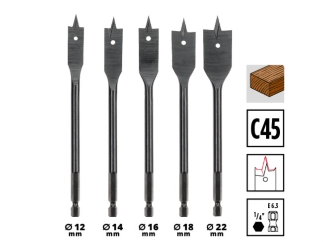 Набор ударных бит и сверл, 95 шт, Einhell XL-Box (108798)