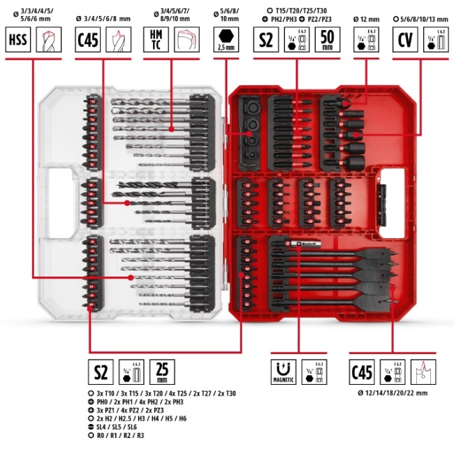 Набор ударных бит и сверл, 95 шт, Einhell XL-Box (108798)
