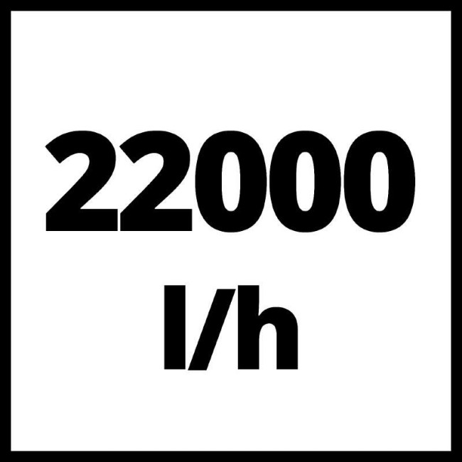 Насос для брудної води Einhell GC-DP 9040 N (4181510)