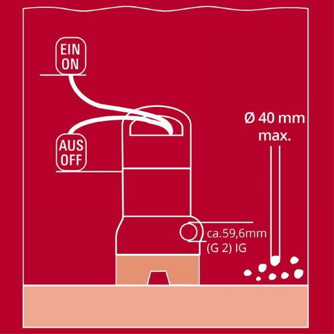 Насос для брудної води Einhell GC-DP 9040 N (4181510) Насос для брудної води Einhell GC-DP 9040 N (4181510)