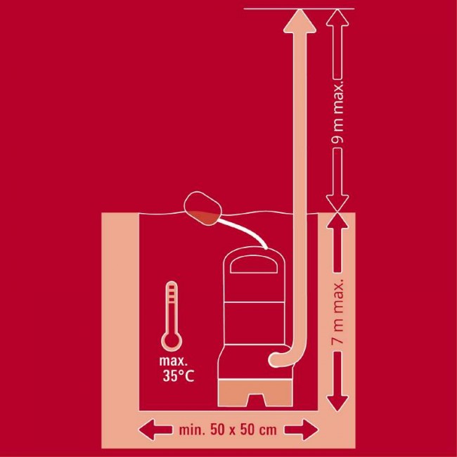Насос для брудної води Einhell GC-DP 9040 N (4181510) Насос для брудної води Einhell GC-DP 9040 N (4181510)
