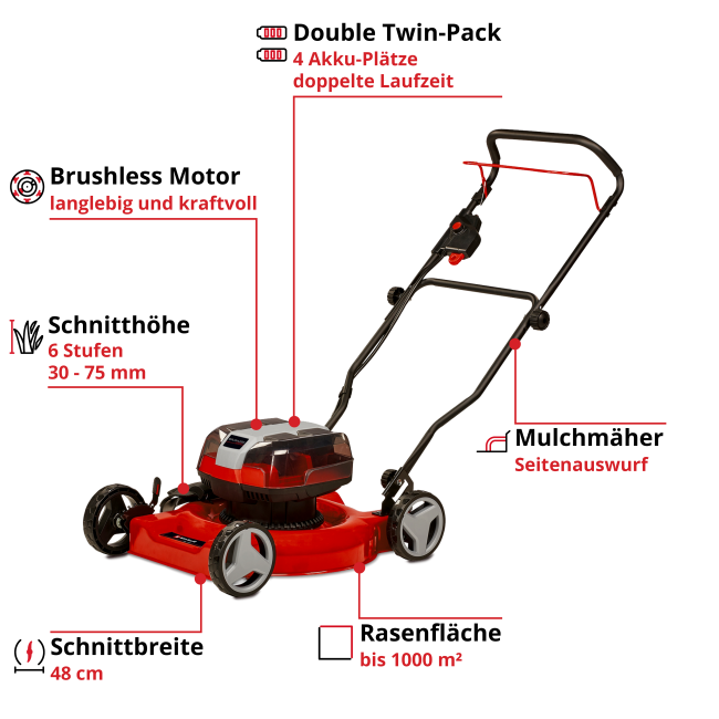 Акумуляторна безщіткова мульчуюча газонокосарка Einhell GE-CM 36/48 Li M-Solo (3413054)