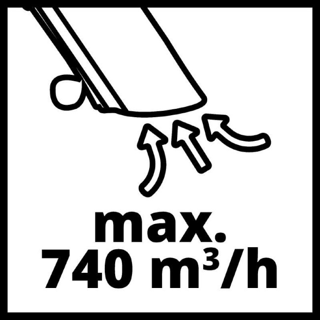 Акція! Набір садовий пилосос акумуляторний Einhell VENTURRO 36/240 + 2 зарядних пристрої та 2 акумулятора 18V 4,0 Ah (3433640, 4512042-2 шт.) Акція! Набір садовий пилосос акумуляторний Einhell VENTURRO 36/240 + 2 зарядних пристрої та 2 акумулятора 18V 4,0 Ah (3433640, 4512042-2 шт.)