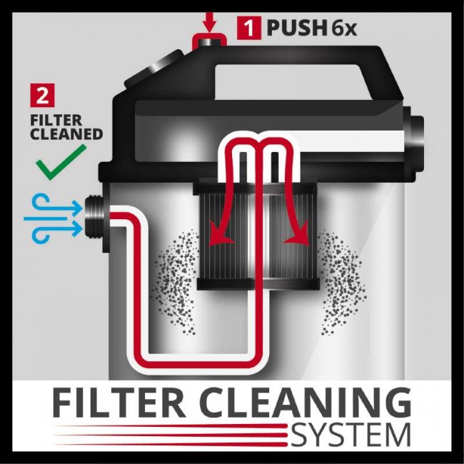 Вакуумний пылесос Einhell TE-VC 2340 SACL (2342470) Вакуумний пылесос Einhell TE-VC 2340 SACL (2342470)