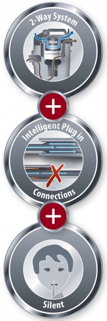 Вакуумний пылесос Einhell TE-VC 2340 SACL (2342470) Вакуумний пылесос Einhell TE-VC 2340 SACL (2342470)