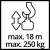 Тельфер электрический Einhell TC-EH 1000 (2255160)