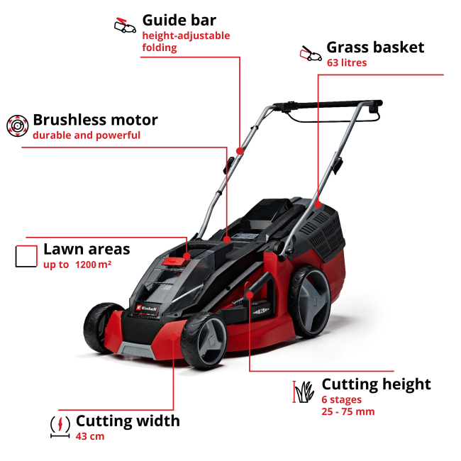 Газонокосарка акумуляторна Einhell GE-CM 43 Li M Kit (3413130)