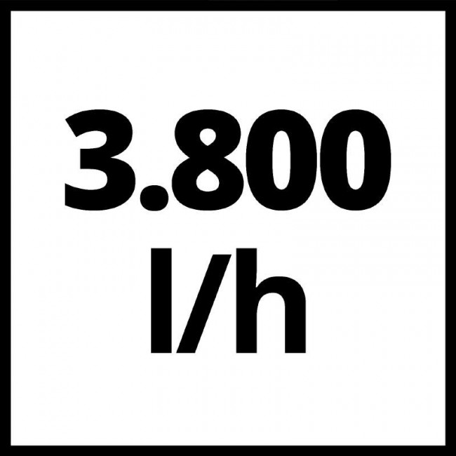 Насос садовий Einhell GC-GP 6538 Set/I (4180286)