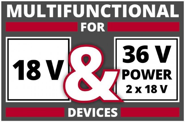 Аккумуляторный ремень Einhell GE-PB 36/18 Li (3408310) Аккумуляторный ремень Einhell GE-PB 36/18 Li (3408310)