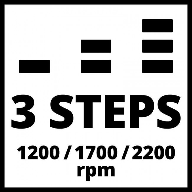 Акумуляторний вентилятор Einhell GE-CF 18/2200 Li-Solo (3408035)
