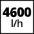 Насосная станция Einhell GE-WW 1246 N FS (4173530)