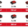3413266 Einhell GE-CM 18 33 Li solo (14).jpg