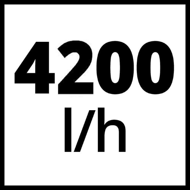 Автоматичний напірний насос Einhell GE-AW 1042 FS (4177010)