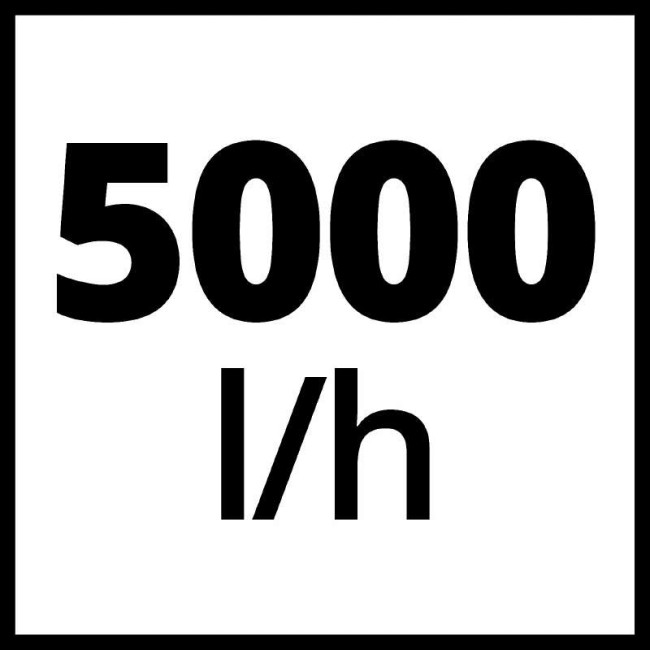 Насос садовий Einhell GC-GP 1250 N/1 (4180350)