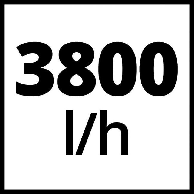 Насос садовий акумуляторний Einhell AQUINNA 36/38 F LED (4180410)