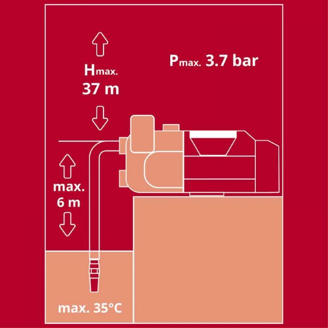 Насос садовый аккумуляторный Einhell AQUINNA 36/38 F LED (4180410) Насос садовый аккумуляторный Einhell AQUINNA 36/38 F LED (4180410)