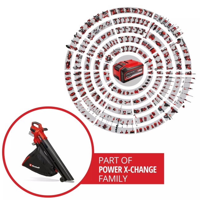 Садовий пилосос акумуляторний Einhell VENTURRO 18/210 (3433625) Садовий пилосос акумуляторний Einhell VENTURRO 18/210 (3433625)