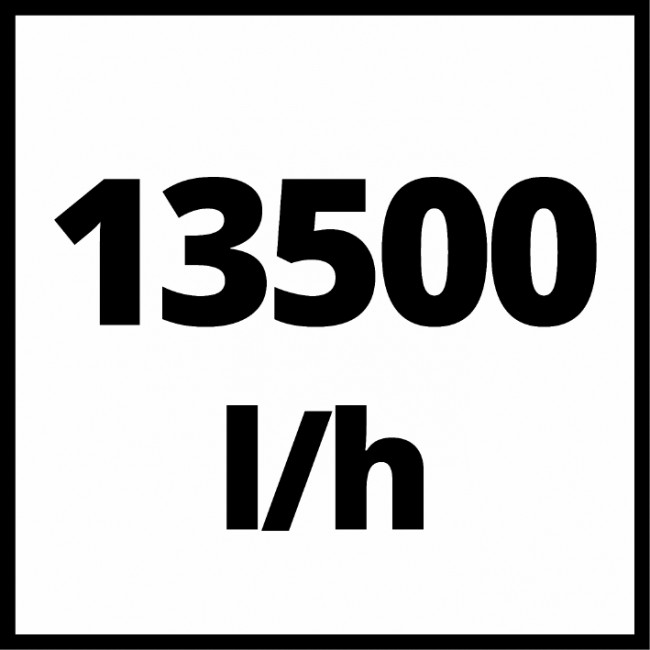 Насос для брудної та чистої води Einhell GE-DP 5220 LL ECO (4170780)