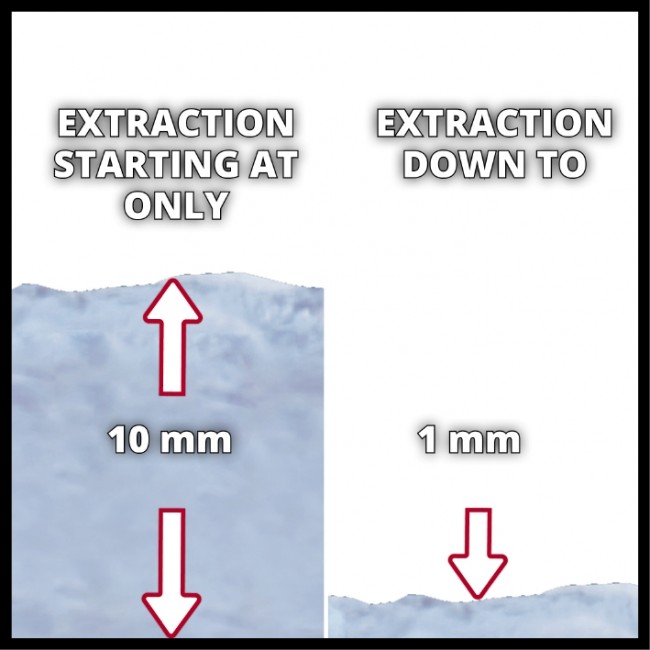 Насос для брудної та чистої води Einhell GE-DP 5220 LL ECO (4170780)