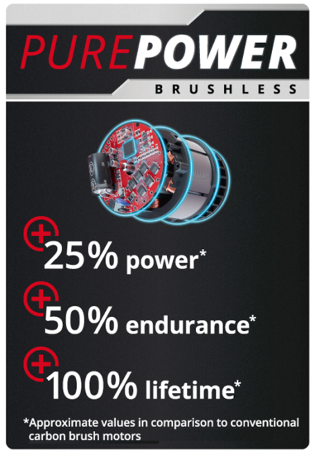 Газонокосилка аккумуляторная бесщеточная Einhell GE-CM 36/43 Li M - Solo (3413246) Газонокосилка аккумуляторная бесщеточная Einhell GE-CM 36/43 Li M - Solo (3413246)