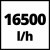 Насос для грязной и чистой воды Einhell GE-DP 7330 LL ECO (4170790)