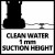 Насос для грязной и чистой воды Einhell GE-DP 7330 LL ECO (4170790)