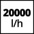 Насос для брудної води Einhell GE-DP 7935 N ECO (4170700)