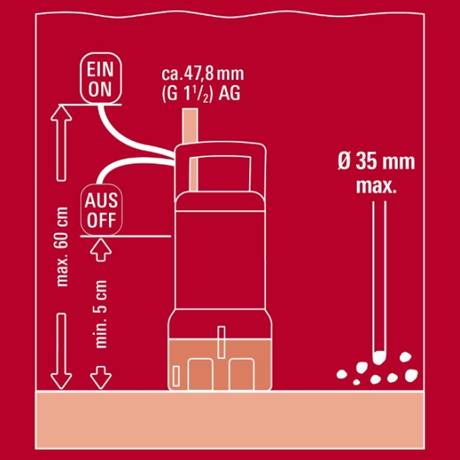 Насос для брудної води Einhell GE-DP 7935 N ECO (4170700)