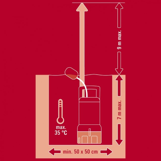 Насос для брудної води Einhell GE-DP 7935 N ECO (4170700) Насос для брудної води Einhell GE-DP 7935 N ECO (4170700)