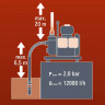 Einhell GH-PW 18 3.jpg