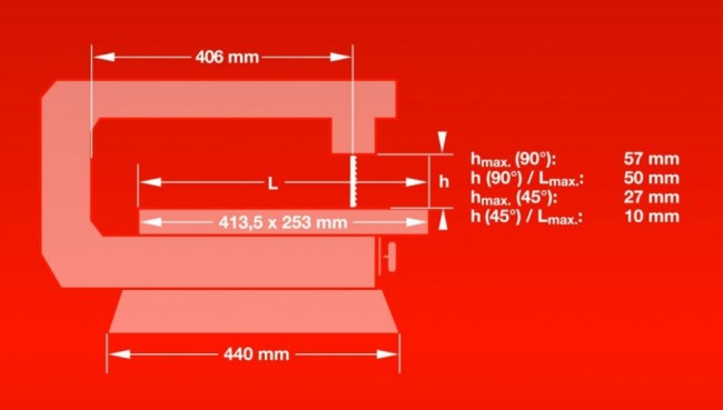 Einhell TC-SS 405 E 5.jpg Einhell TC-SS 405 E 5.jpg