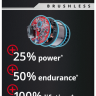 Акция! Набор газонокосилка аккумуляторная Einhell GE-CM 36/43 Li M - Solo + зарядное устройство и 2 аккумулятора 18V 3,0 Ah (3413246,4512098)