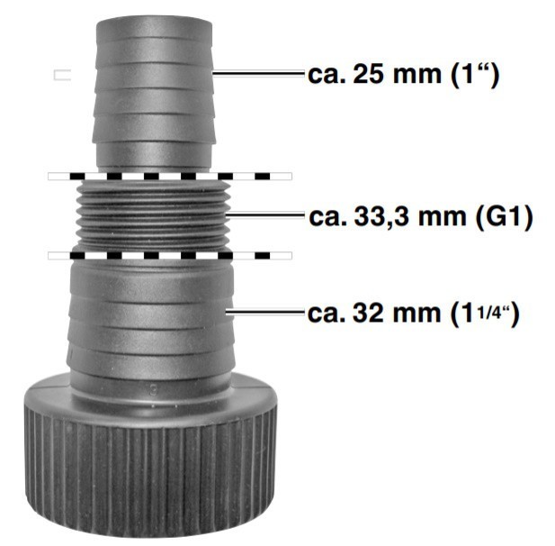 Насос для брудної води Einhell GC-DP 9035 N (4170778)