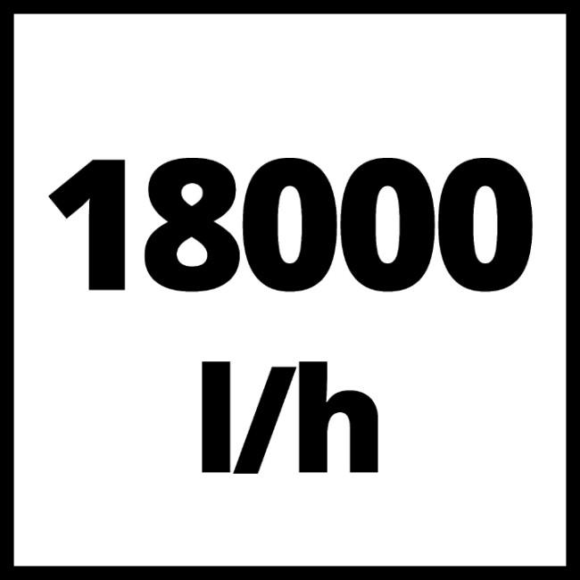 Насос для брудної води Einhell GC-DP 9035 N (4170778) Насос для брудної води Einhell GC-DP 9035 N (4170778)