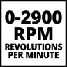 Ударна викрутка Einhell TP-CI 18/220 Li BL-Solo (4510085)